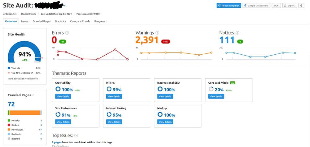 Das Ergebnis eines SEO Audits mit Semrush